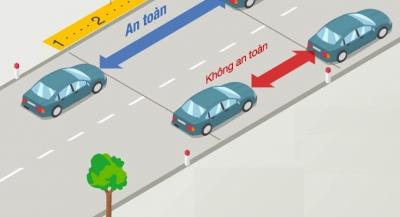 Cách tính khoảng cách an toàn giữa 2 xe bạn nên biết