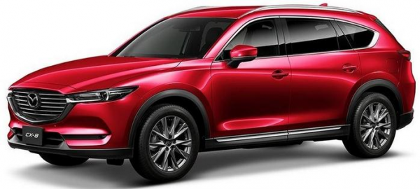 Mazda CX-8 2022: Giá xe lăn bánh và đánh giá thông số kỹ thuật